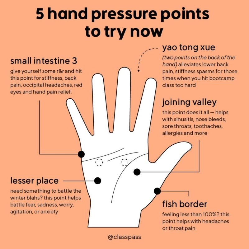 Pressure Point Hand