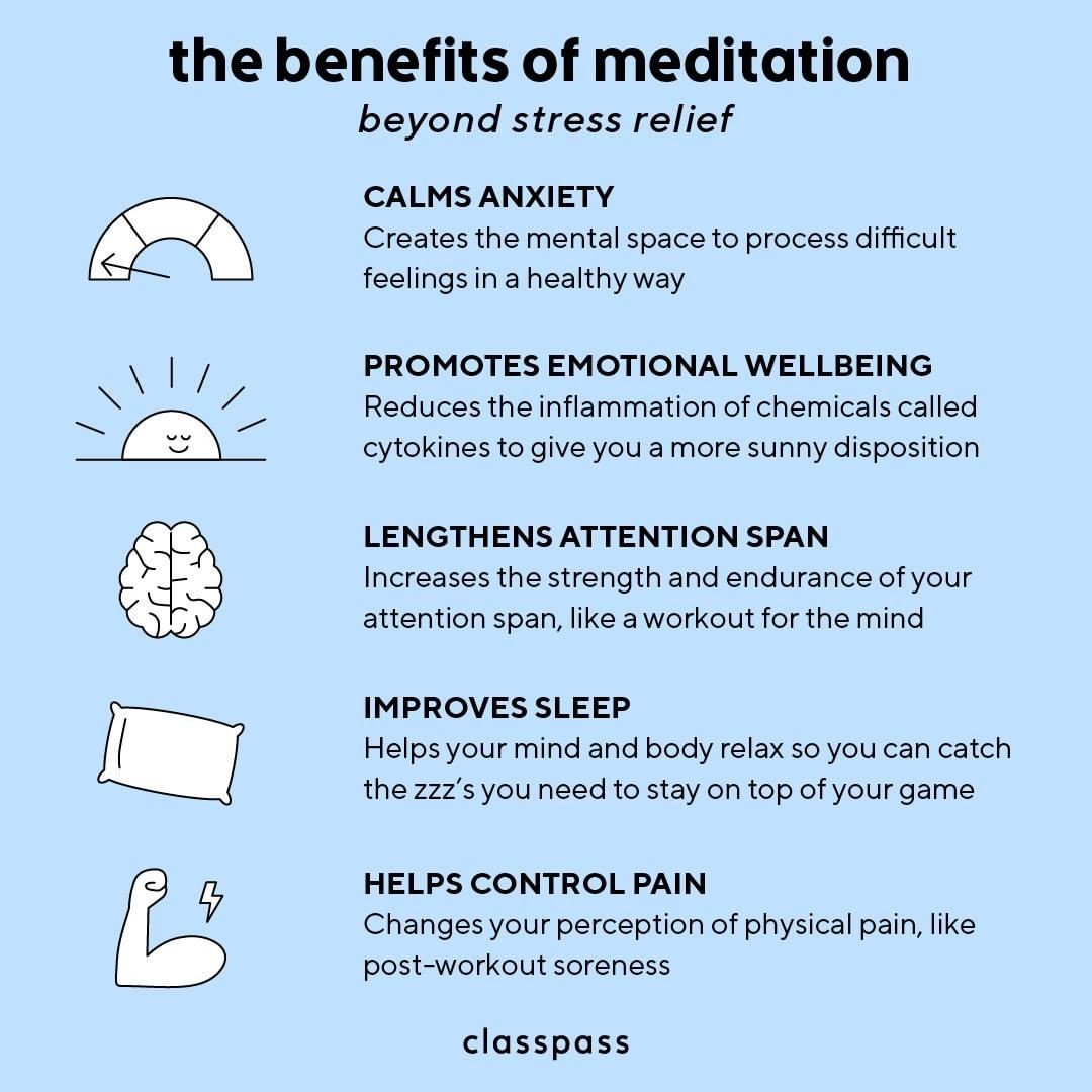 The Benefits of Meditation - ClassPass Blog