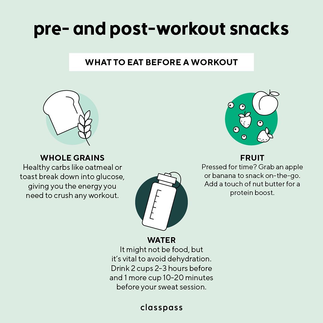 The Best Pre Workout Snacks