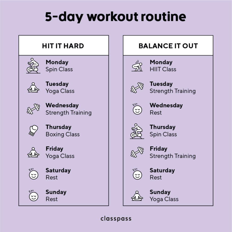 5-day-workout-routine-classpass-blog