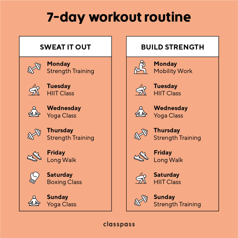7-day-workout-plan-classpass-blog