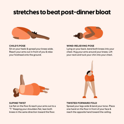 Yoga Poses And Stretches To Help Gas, Digestion And Bloating | ClassPass