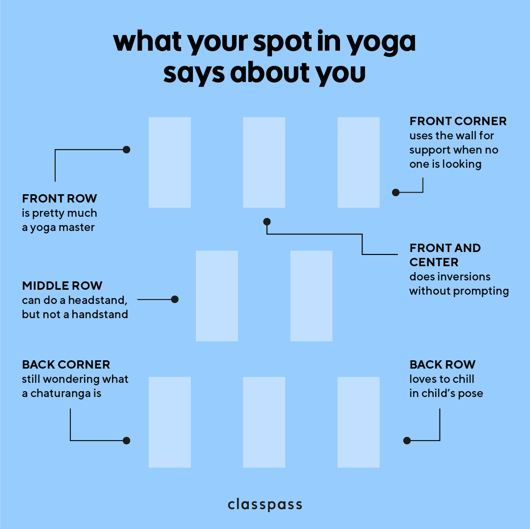 The Most Common Misconceptions About Yoga - ClassPass Blog