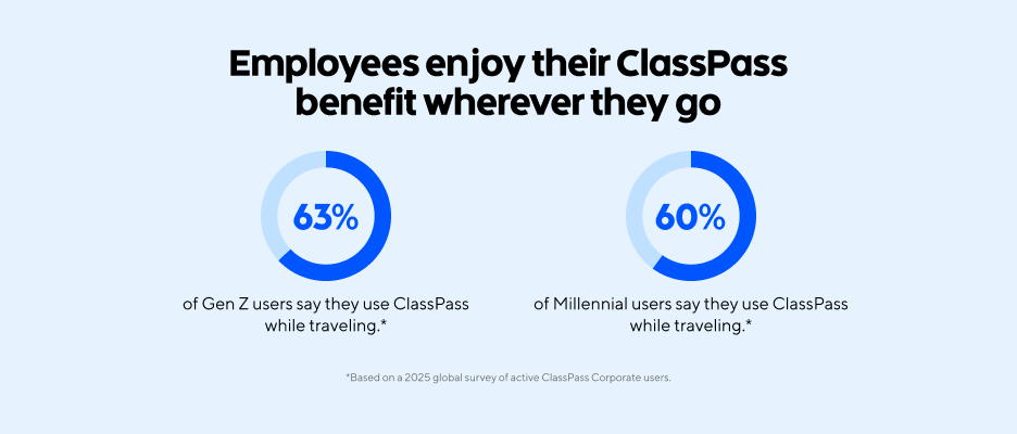 CONT_Corp-Wellness-Survey-Graphics_Graphic-3