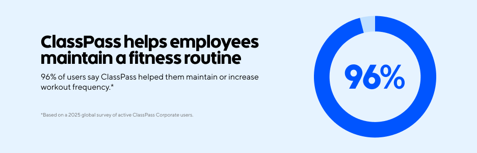CONT_Corp-Wellness-Survey-Graphics_Graphic-5