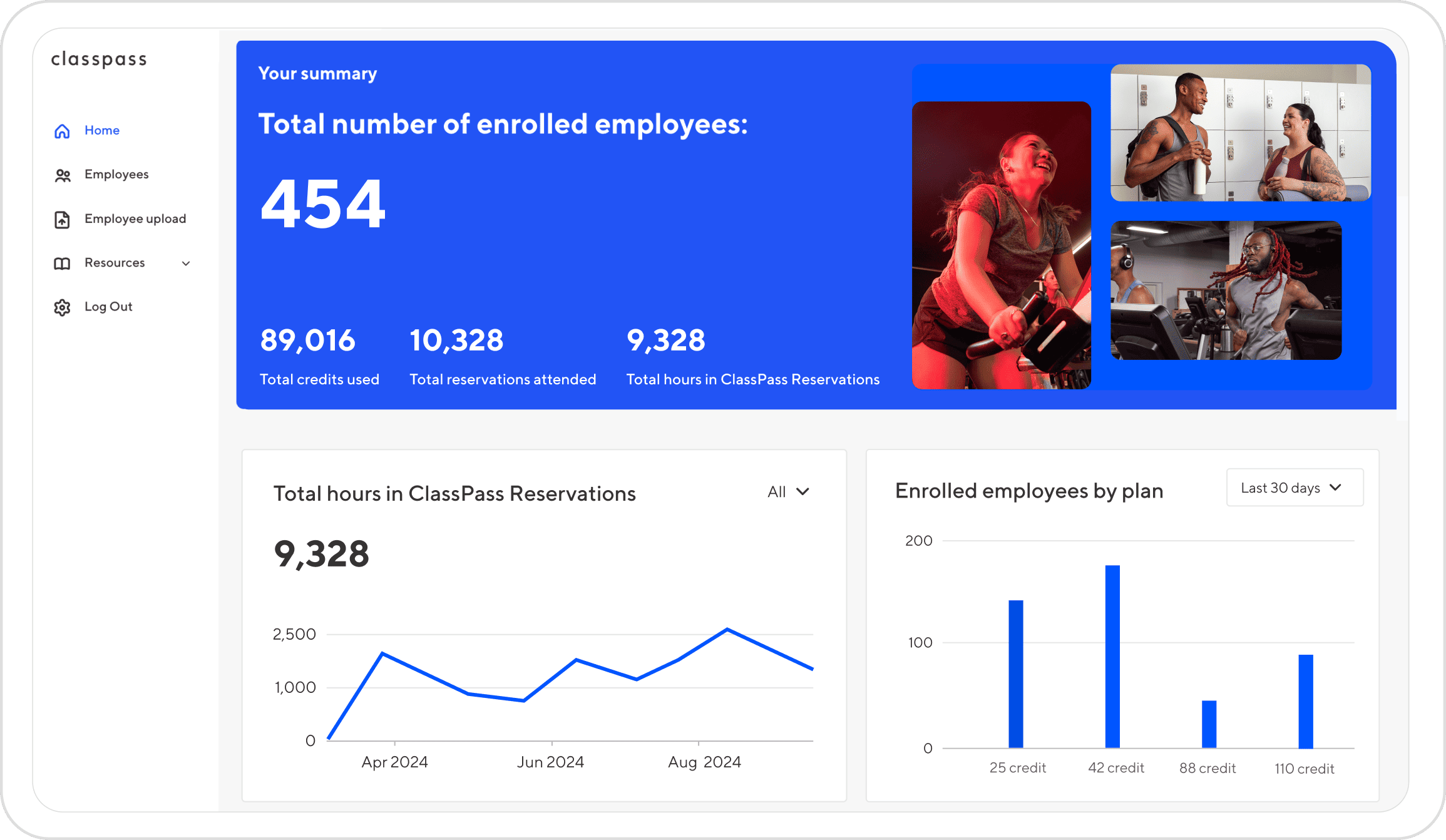 ClassPass Dashboard Screenshot