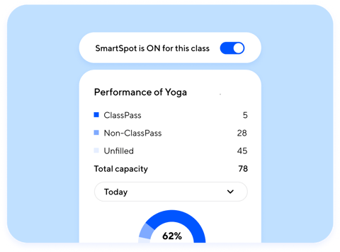 Growing Your Yoga Business With ClassPass