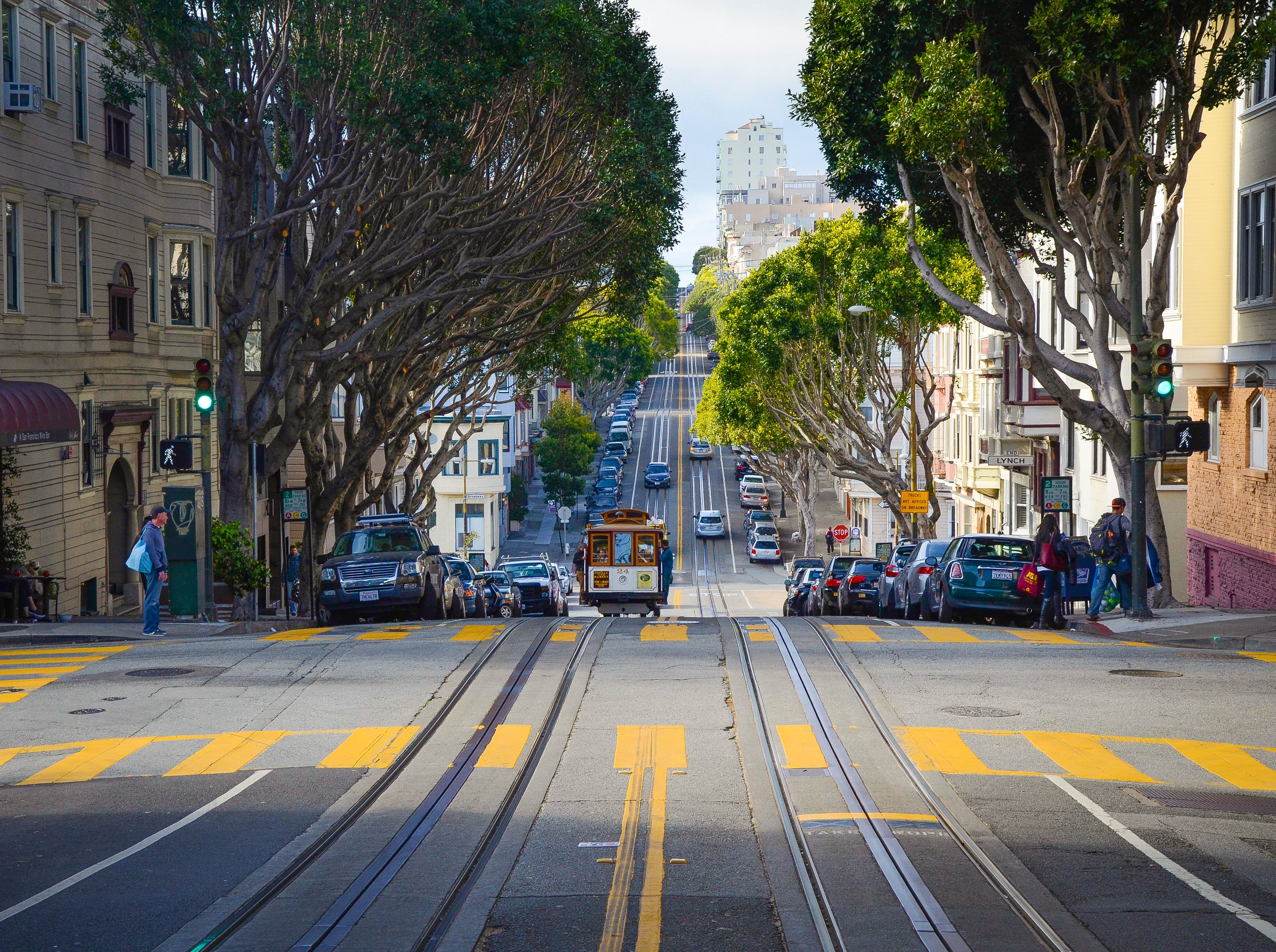 Fitness Market Profile: San Francisco